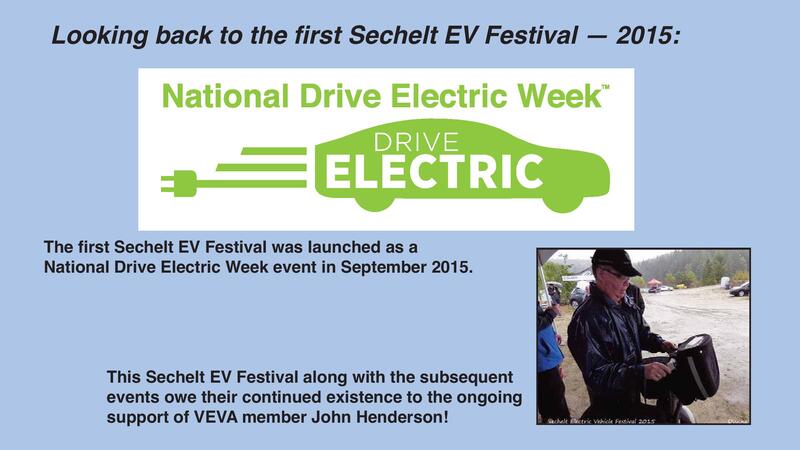 2019-342-veva-sechelt-ev-festival-v1-lowres-page-006